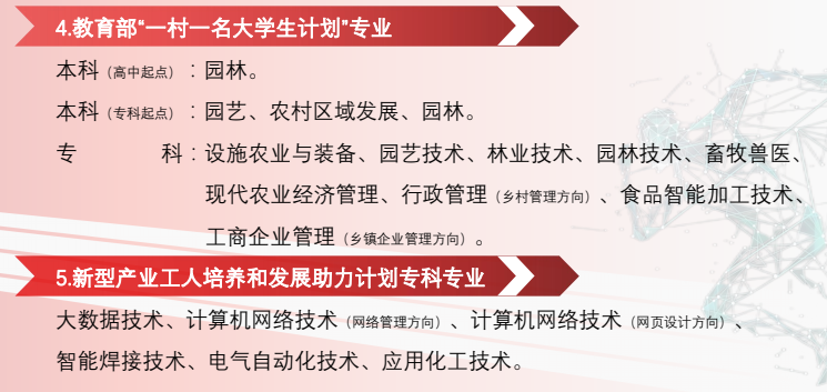 辽宁开放大学2022年春季招生专业有哪些