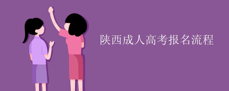 陕西成人高考报名流程