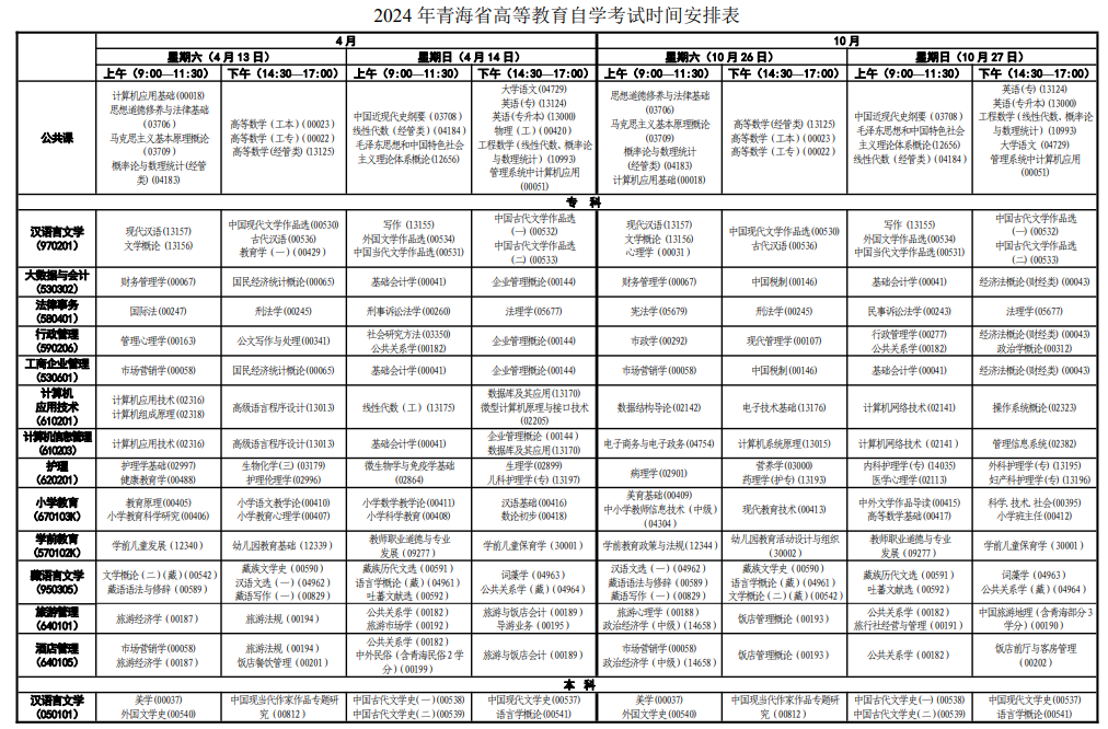 2024年10月自考本科的考试科目安排一览表