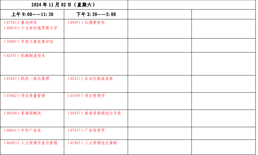 2024上海自学考试10月考试科目时间表