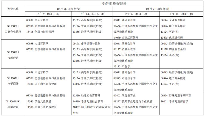 江苏自学考试2024年下半年时间及考试科目汇总表