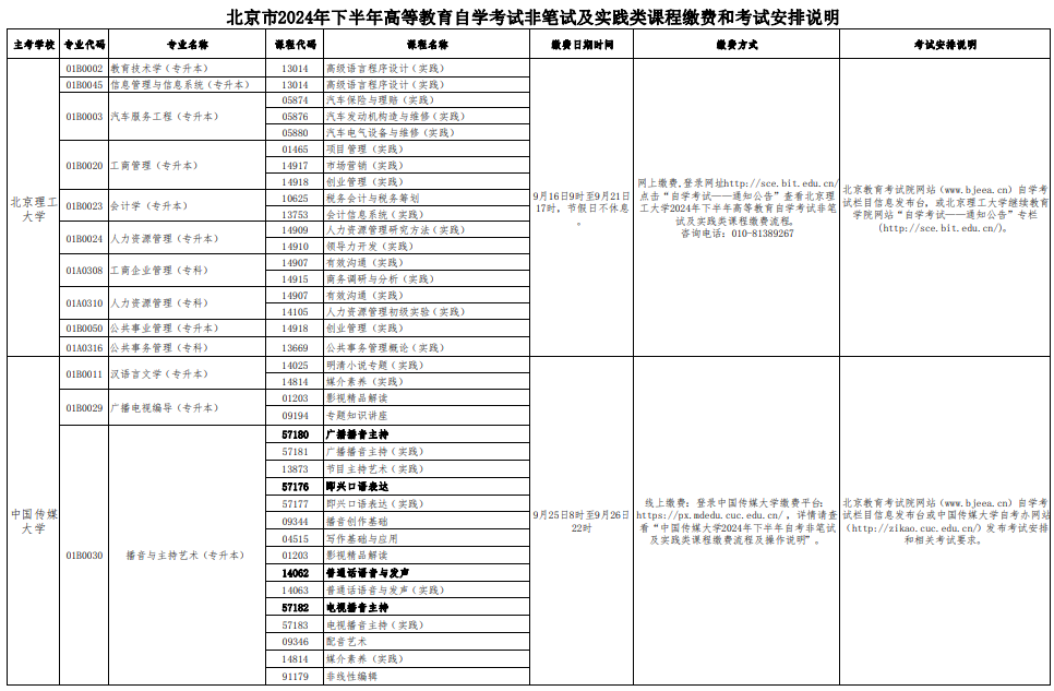 2024年北京自学考试实践课程考试安排