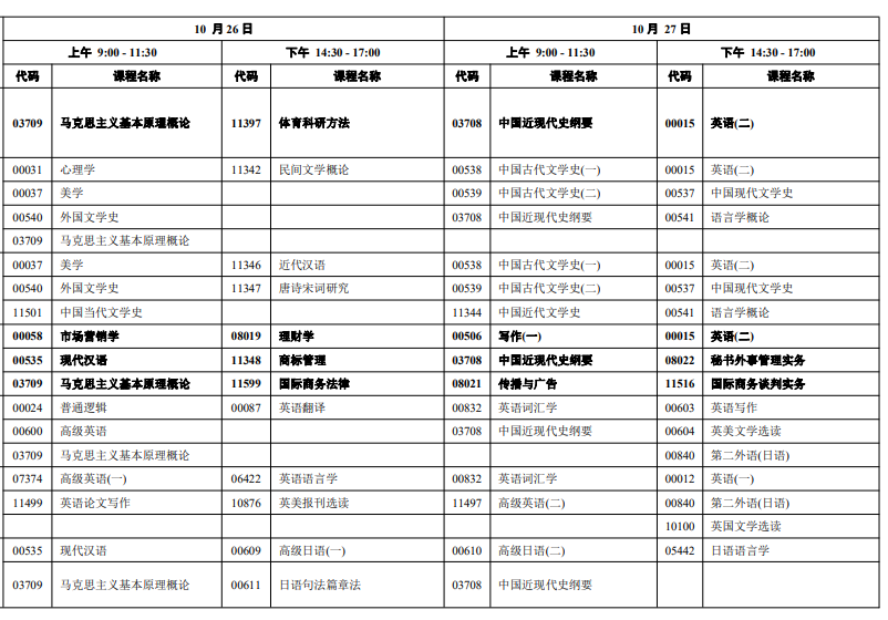 2024年广东10月自学考试时间及科目一览表