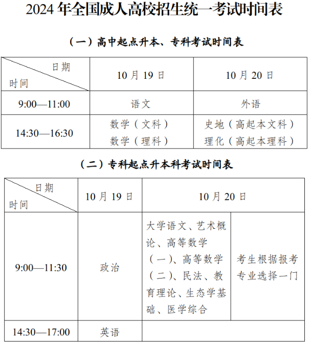 2024新疆成人高考考试科目安排表