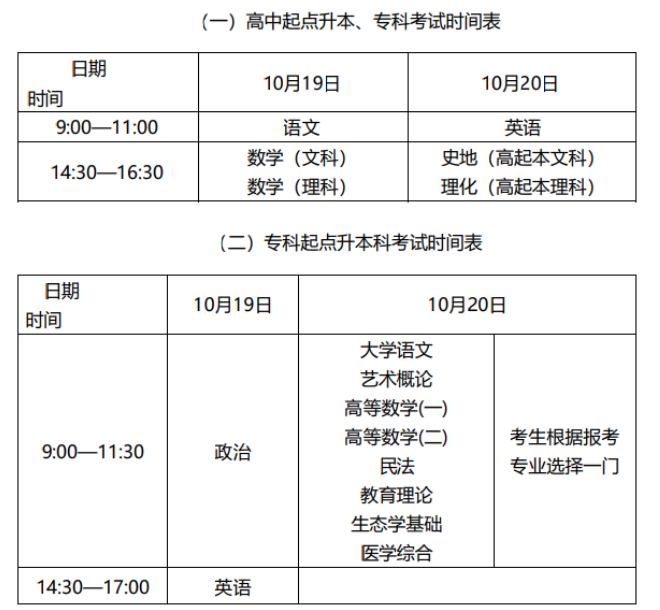 2024上海成考考试时间科目安排表