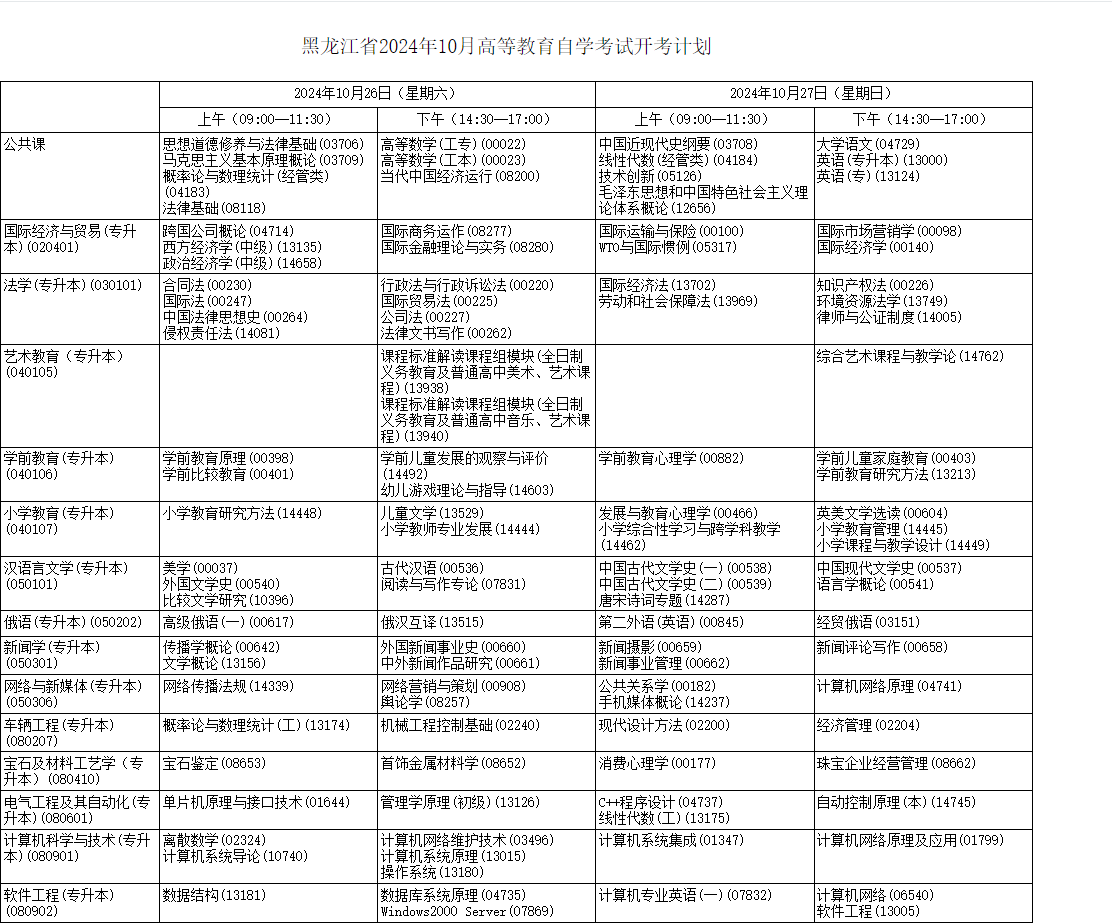 2024黑龙江自考10月考试科目时间表