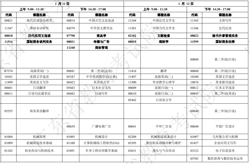 2025广东1月自考考试科目及时间安排表