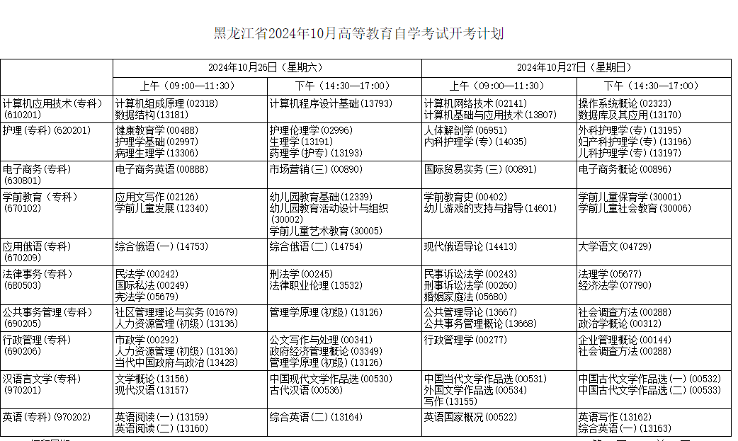 2024黑龙江自考10月考试科目时间表