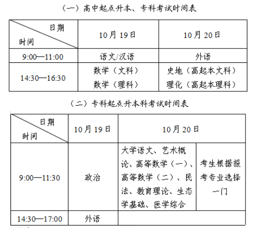 2024年全国成人高考考试时间安排表