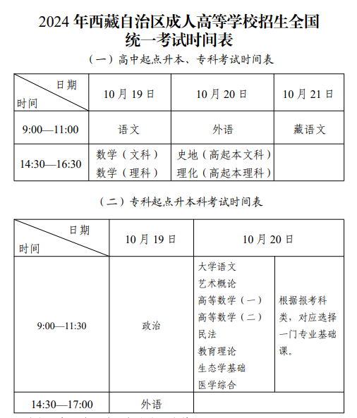 2024西藏成人高考考试时间安排表