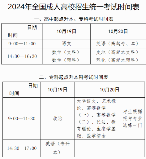 成人高考2024年全国统一考试时间安排表