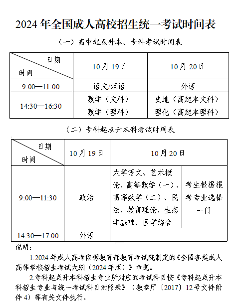 2024全国成人高考考试时间安排表