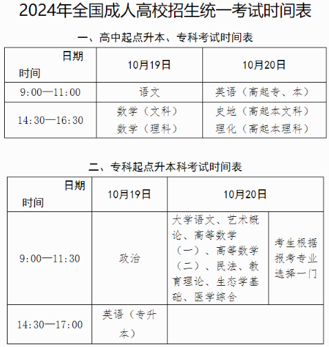 2024年全国统一成人高考时间在什么时候