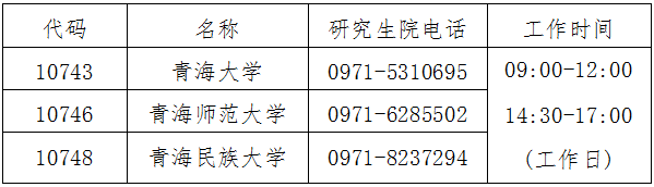 青海：2025年全国硕士研究生招生线上宣传咨询活动即将开始