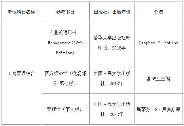 对外经济贸易大学：关于我校2025年硕士研究生招生有关专业、初试考试科目调整的预通知