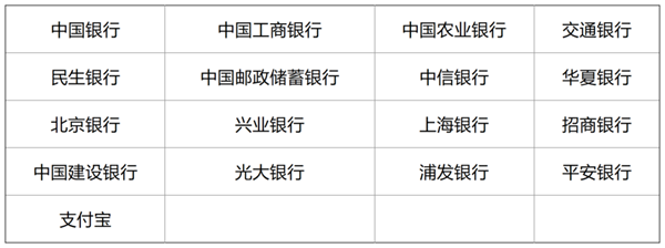 四川省2025年全国硕士研究生招生考试报名网上支付说明