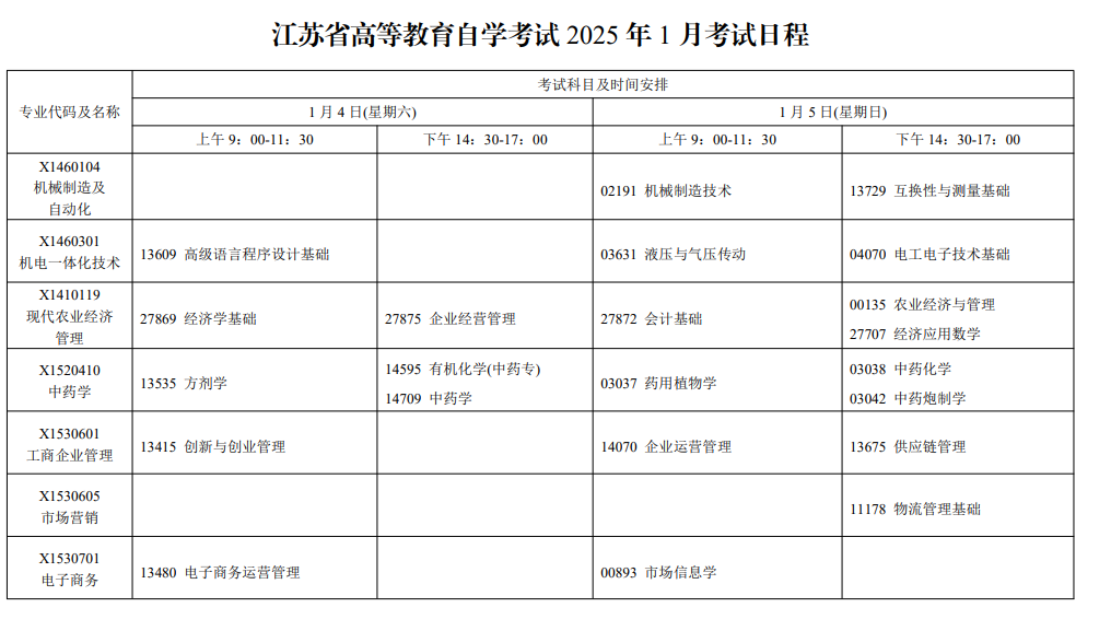 2025广东1月自考科目及时间安排一览表