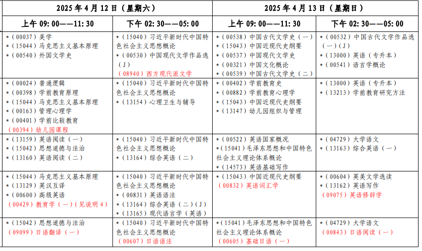 2025年上海4月自考考试时间及科目安排表