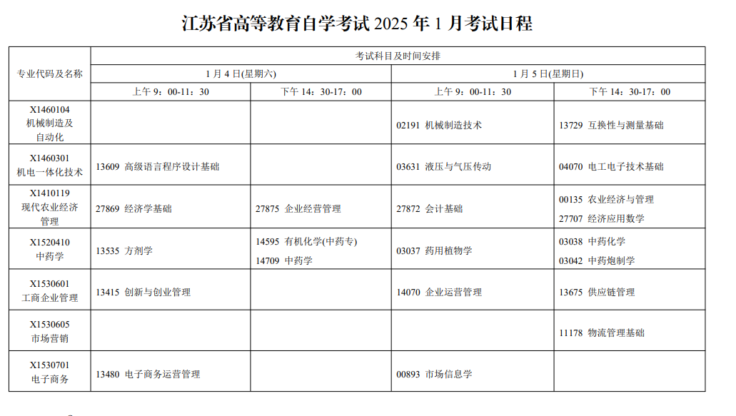 2025年江苏1月自考考试时间及科目安排一览