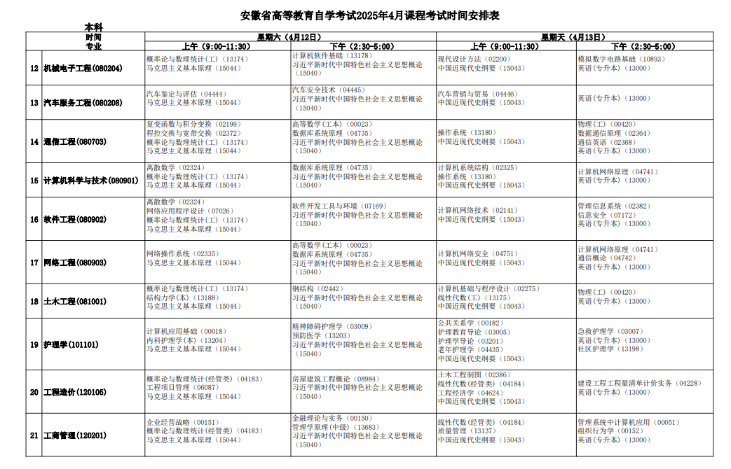 ‌2025年安徽4月自考考试时间及科目表