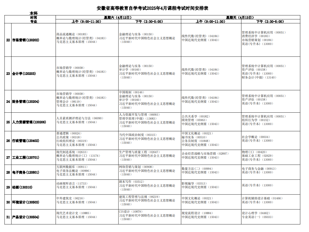 ‌2025年安徽4月自考考试时间及科目表.png