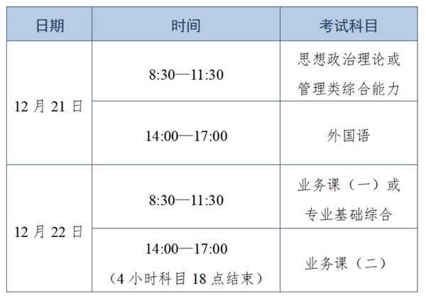 四川：考前温馨提醒！