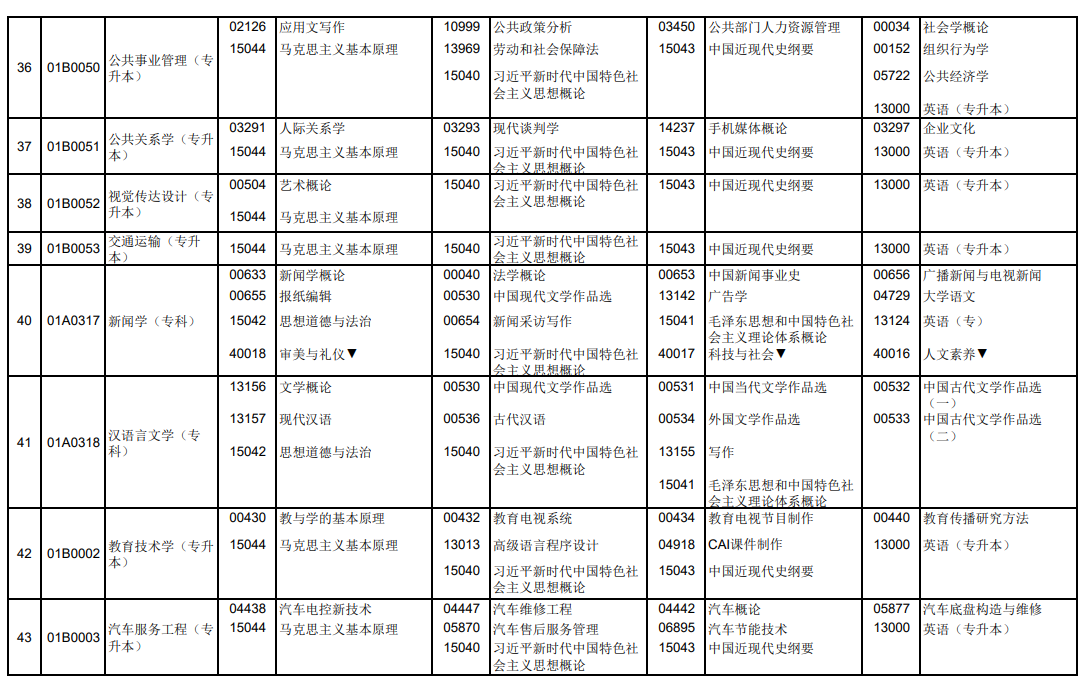 2025年北京4月自考考试时间及科目安排.png