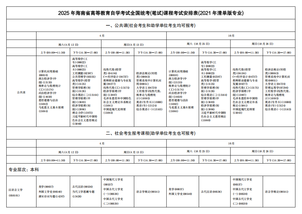 2025年海南4月自考考试时间及科目安排