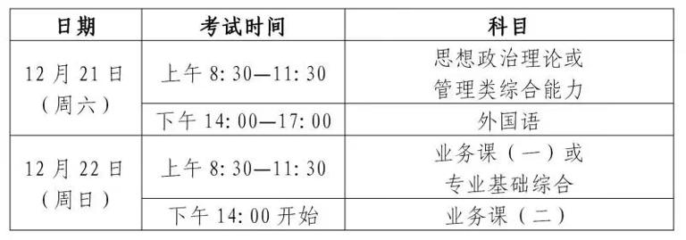 2025年研考今日开考 各地启动“暖心护考”模式