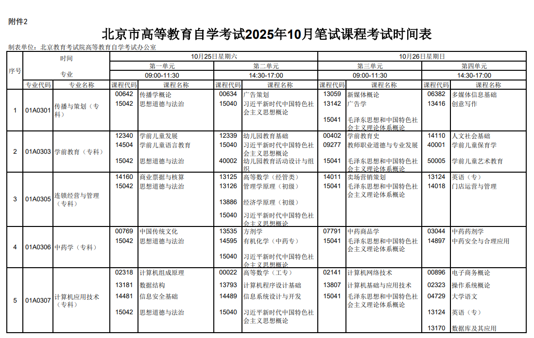 2025年北京10月自考科目及考试时间安排表