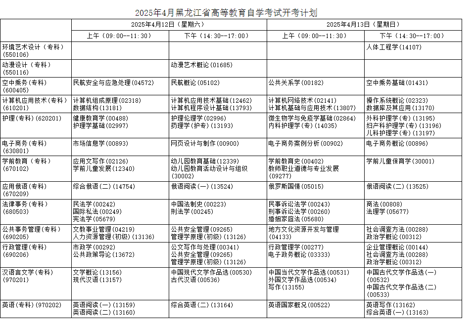 2025年黑龙江4月自学考试时间及科目一览表