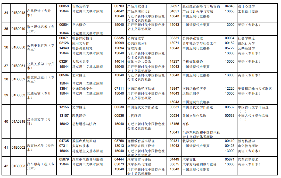 2025年北京10月自考科目及考试时间安排表.png