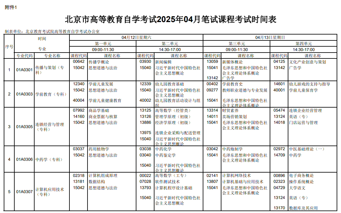 2025年北京4月自考考试时间及科目安排.png