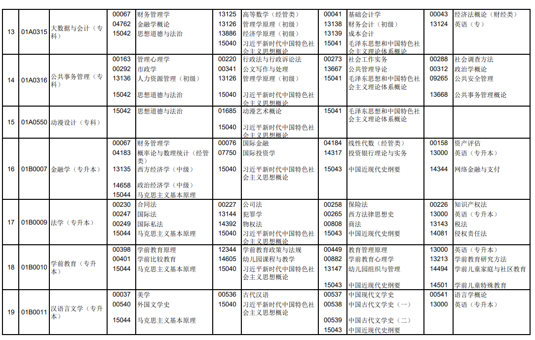 2025年北京10月自考科目及考试时间安排表.png