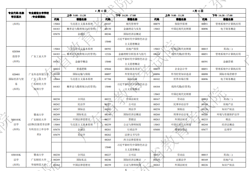 ‌2025年广东4月自考考试时间及科目安排.png