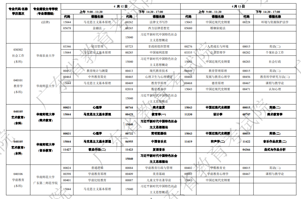 ‌2025年广东4月自考考试时间及科目安排.png