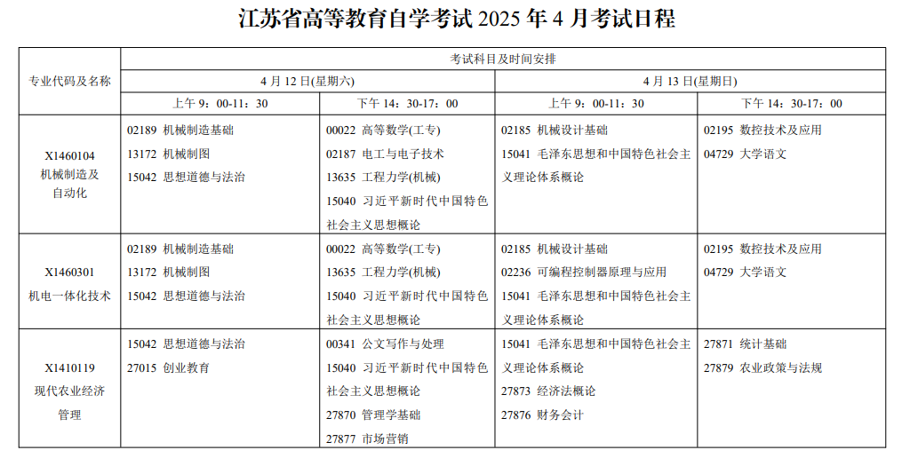 2025年江苏4月自考考试时间及科目安排