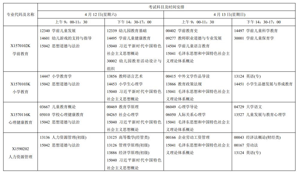 2025年江苏4月自考考试时间及科目安排.png