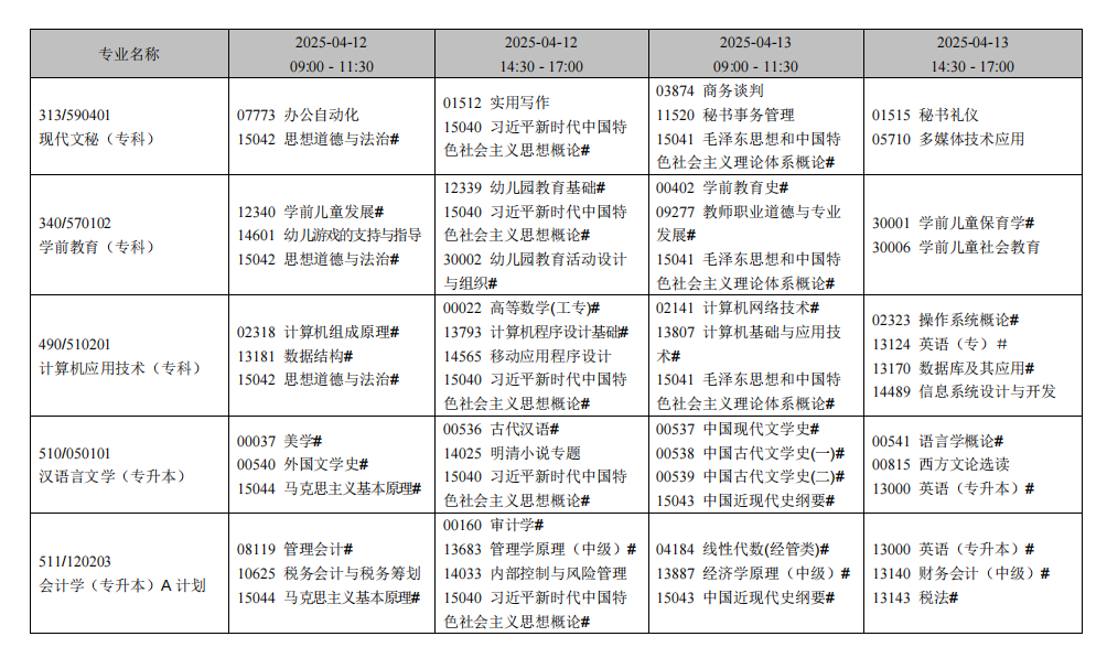 辽宁省高等教育自学考试2025年4月考试课程安排表