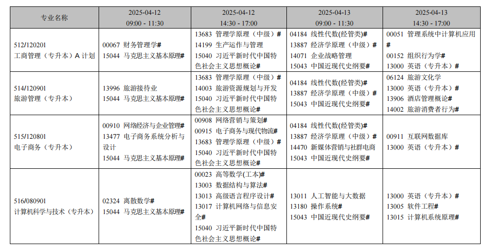 辽宁省高等教育自学考试2025年4月考试课程安排表.png