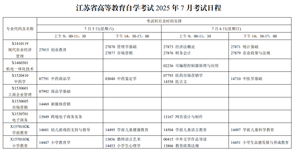 2025年江苏7月自学考试的考试时间及科目安排一览.png